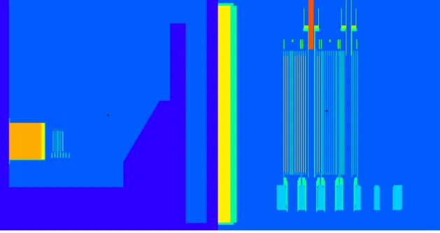 Figure 6.12 MCNP YZ plane (left) entire geometry (right) exploded view of the core  