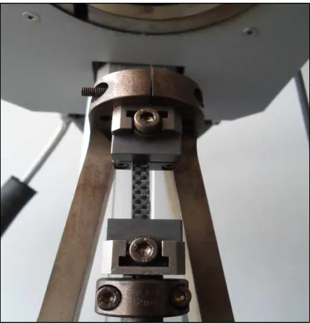 Figure 1: Conﬁguration of a segment of the facesheet traction test in the TMA device