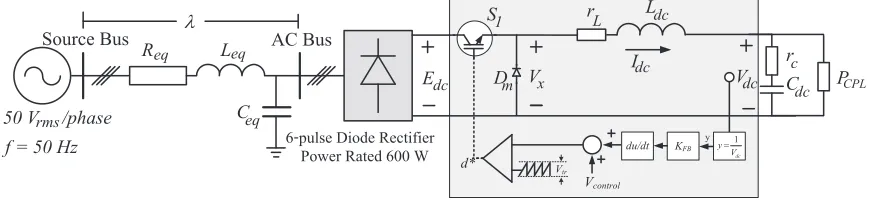 Fig. 3.AC–DC power system with the loop-cancelation technique.