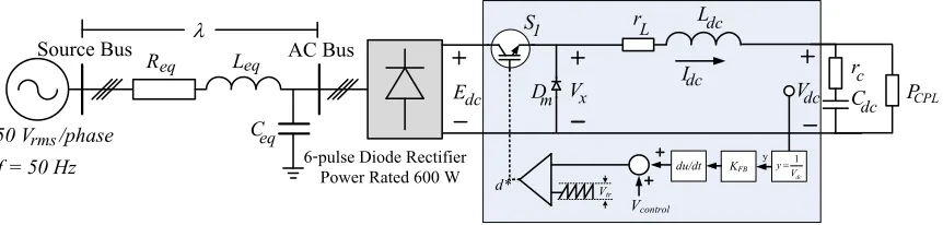 Fig. 3.AC–DC power system with the loop-cancelation technique.