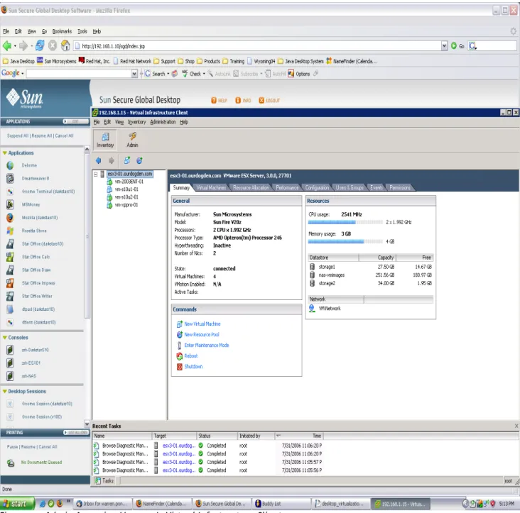 Figure 11: Admin Accessing Vmware's Virtual Infastructure Client