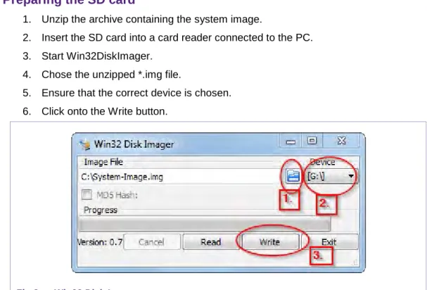 Fig 2.  Win32 Disk Imager 