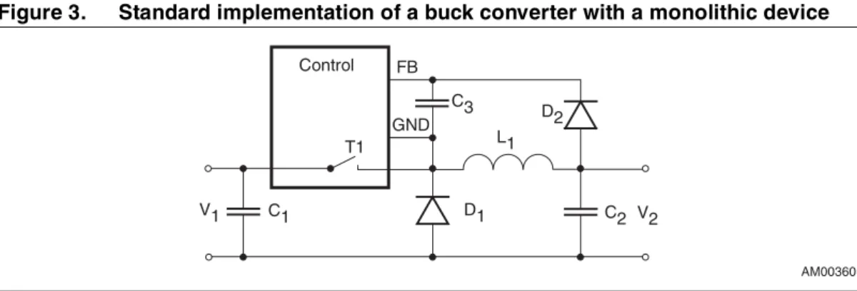 Figure 3. Standard implementation of a buck converter with a monolithic device