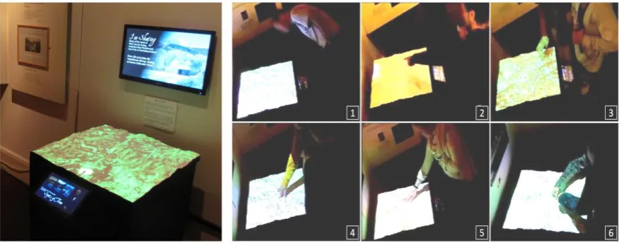 Figure 1. [Left] ‘Spots of Time’ installation. [Right] Categories and rates of interaction: (1) Move, 69% (2) Point, 25% (3) Hover, 11% (4) Touch, 69% (5) Stroke, 31% and (6) Trace, 4%