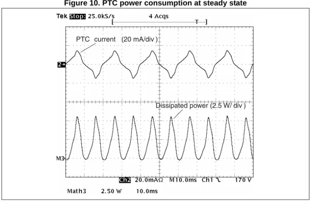 Figure 10 shows this current at steady state. This figure also gives the dissipated power  through the PTC at this moment