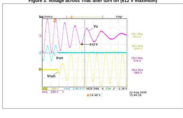 Figure 3. Voltage across Triac after turn off (612 V maximum)VAC1CPTC2T(°C) KlixonRun ACSTStart ACST Vc Irun Vrun 612 V