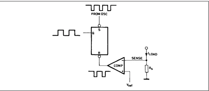 Figure 14. Each chopper circuit consists of a comparator, flip flop and external sense resistor