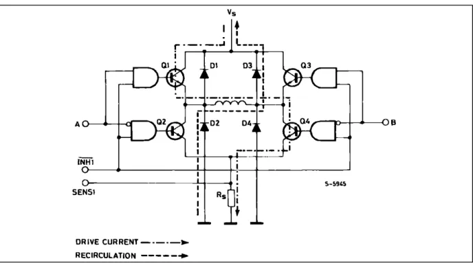Figure 13. When a winding is switched off the inhibit input is activated to speed current decay