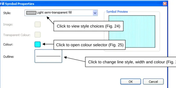 Figure 24. [Fill Symbol Properties] dialogue box: [Style:] choices change the transparency and pattern for  the individual symbol 