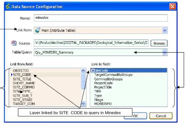 Figure 33. Information about linked data source 