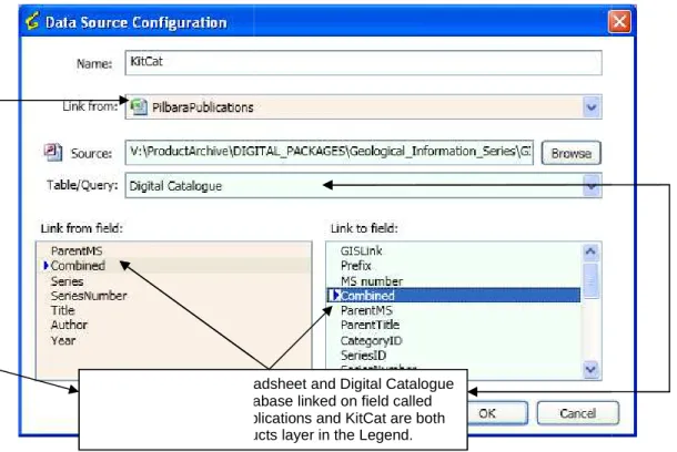 Figure 35. Two external data sources for one layer, linked on a common field