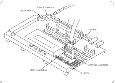 Figure 1-6: Connecting the P6418 C2 probe to header J860 – label shown fac- fac-ing towards signal side of header J860.