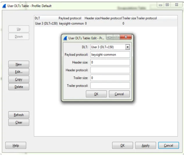 Figure 5-2: Setting Encapsulations Table 
