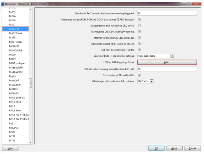 Figure 5-3: LCID -> DRB Mappings Table 
