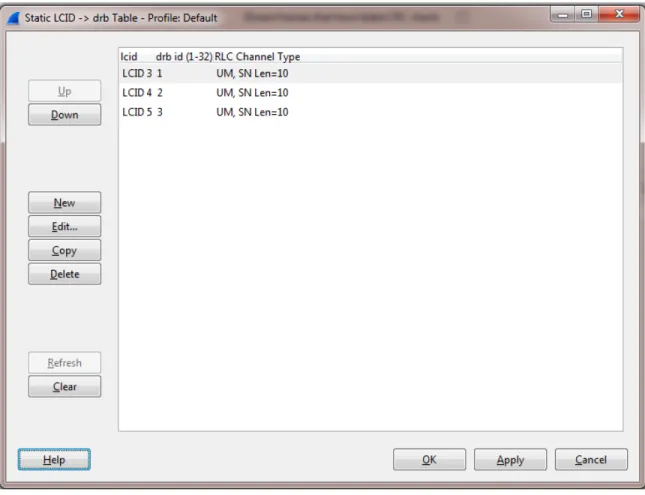 Figure 5-4: Static LCID -> drb Table – Profile Default 