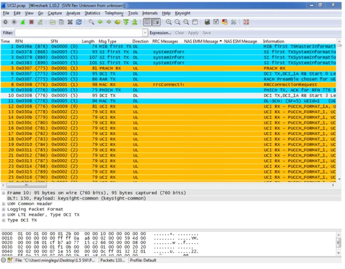 Figure 2-1: Example Protocol Logging and Analysis log 