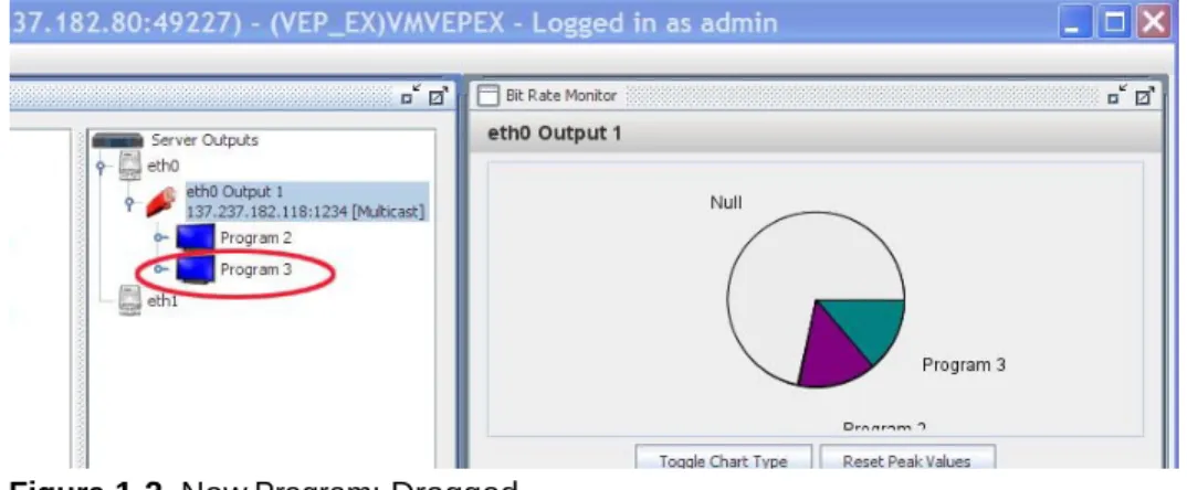 Figure 1-2  New Program: Dragged 