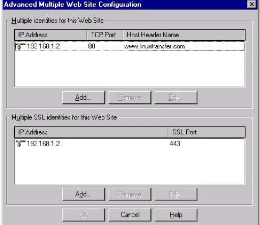 Figure 3. The Advanced Multiple Web Site Configuration dialog displays each IP address for a site.