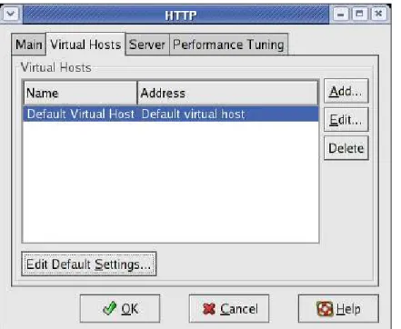 Figure 8. The Virtual Hosts tab of the HTTP configuration widget allows you to define the default settings for all virtual hosts as well as individual sites.