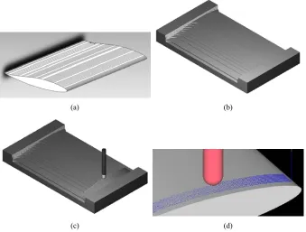 Figure 9 Volume per revolution calculations at 150 points of the toolpath for vane finishing 