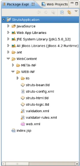 Figure 2.6. Project Structure