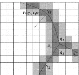 Figure 15: Grain growth simulation in phase-field models. Grain boundaries show high gradient [128] 
