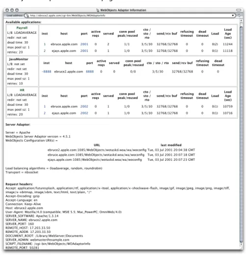 Figure 3-7 The WebObjects Adaptor Information page