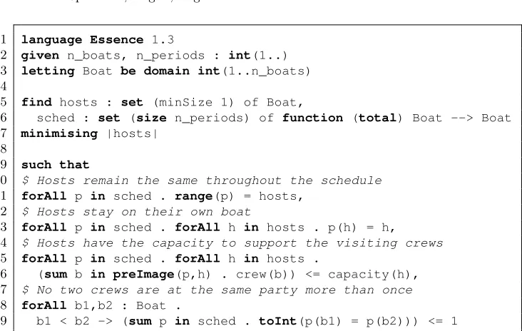 Fig. 1. The Progressive Party Problem [35] in Essence. There are two abstract decisionvariables, a set of host boats, and a set of functions from boats to boats representingthe assignment of guests to hosts in each period