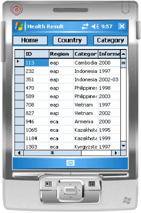 Fig. 1.3. Application screenshots: Input Parameter              Fig. 1.4. Application screenshots: Output parameters 