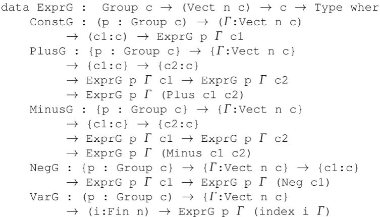Figure 4.10: Reﬂected terms in a Group
