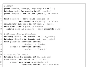 Fig. 1: ESSENCE speciﬁcations for the three problem classes considered herein. SynchronousOptical Networking (SONET) [28] is given in full