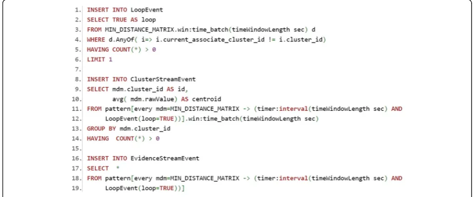 Fig. 12 Computing distance to nearest cluster