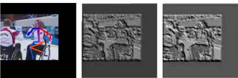 Figure 3: Examples of features before and after an 1volutional layer. Often the features are copied over with lit-tle modiﬁcations, usually consisting in the details’ removal.×1 con-The contrast was altered for better visualization.
