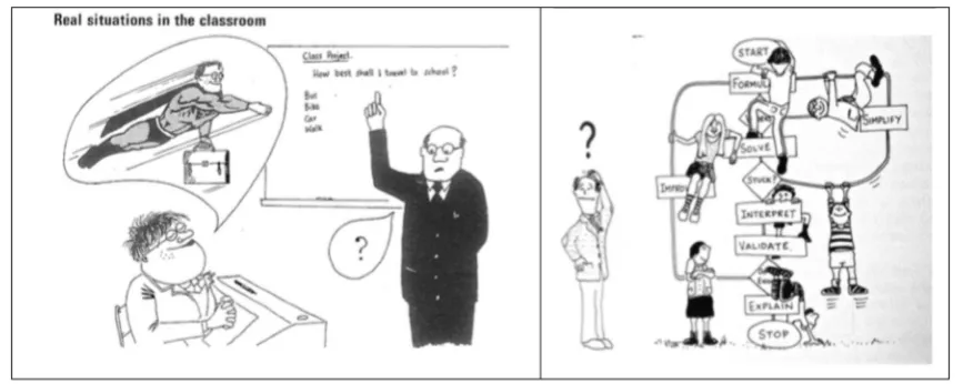 Fig. 1  Malcolm Swan illustrations in The Real World and Mathematics 