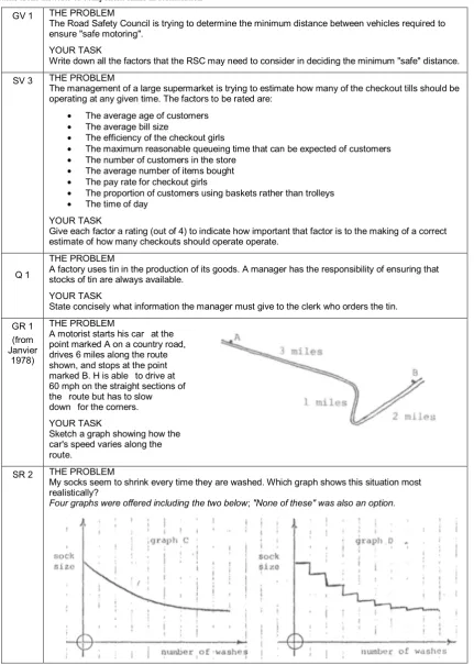 Table 1  Tasks from the tests of component skills in formulation