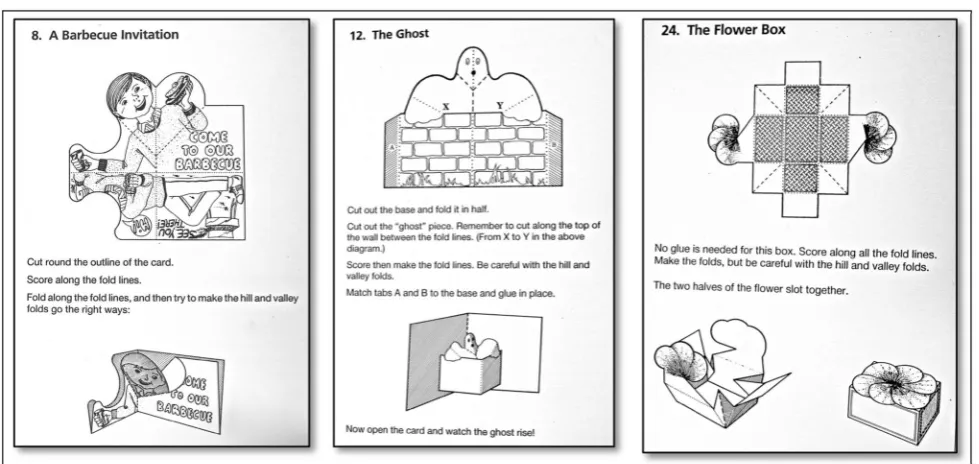 Fig. 4  Paper products to construct and analyze