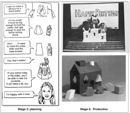 Fig. 6  A plan and two products from Paper Engineering