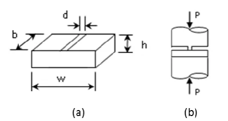 Figure 1. (a) Impression creep test specimen and (b) schematic diagram showing the specimen loading arrangement, adapted form ref
