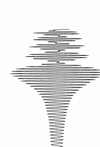 Figure 5.10 
