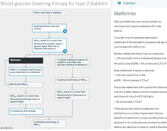 Fig. 3. Fragment of a NICE clinical pathway for type 2 diabetes.