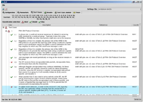 Figure 12: PIM-SM Conformance Test Case Selection 