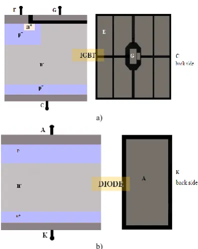 Fig. 4. Schematic 3D finite element structural model with detail of topical features.  