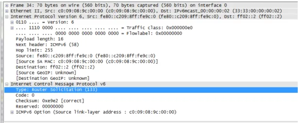 Figure 12. Router Solicitation 
