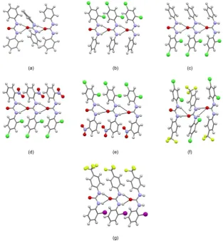 Fig 1. Ball and stick images of the one-dimensional urea chains for structures of free 