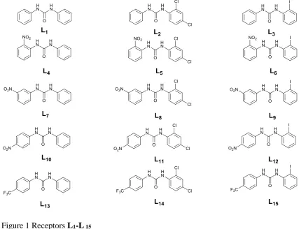 Figure 1 Receptors L1-L 15   