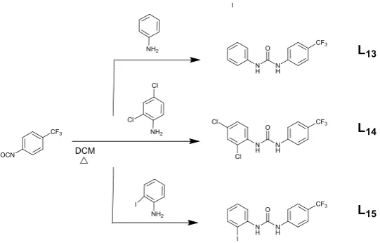 Table 1. Unit cell parameters for the crystal structures of L1, L2, L2, L5, L8, L14, L15, 