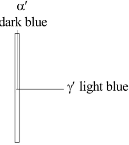 Figure 1.  Schematic Riebeckite (Crocidolite) Fiber 