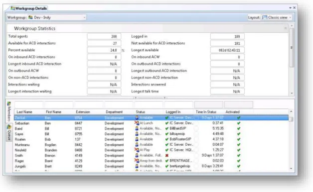 Figure 9. The .NET Interaction Supervisor environment 
