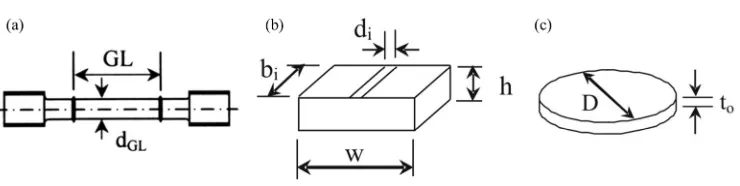 Fig. 2. Small specimen types: (a) conventional subsize uniaxial specimen (gauge length (GL)≈5-12 mm, For Review OnlydGL≈1-3 mm); (b) impression creep specimen (w=bi≈10 mm, di≈1 mm, h≈2.5 mm, loading area is bidi); and (c) small punch specimen (D≈8 mm, t0≈0.2-0.5 mm) (Ref 38)   