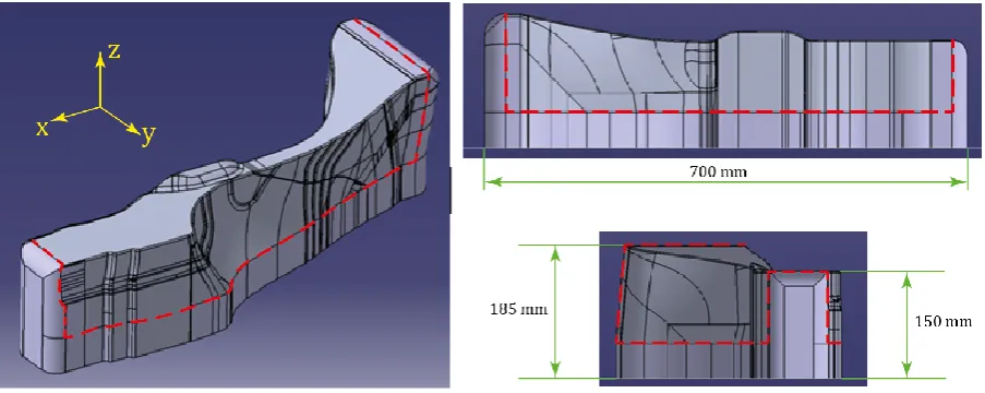 Figure 4: Summary of the shear resistance curve for FCIM359 biaxial non-crimp fabric; experimental data and fit according to Equations (1) to (3)